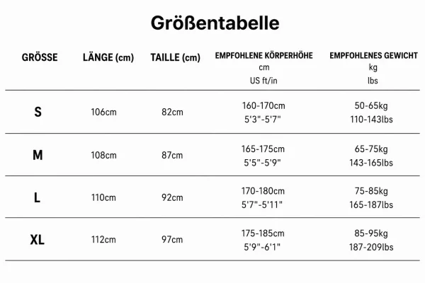Größentabelle