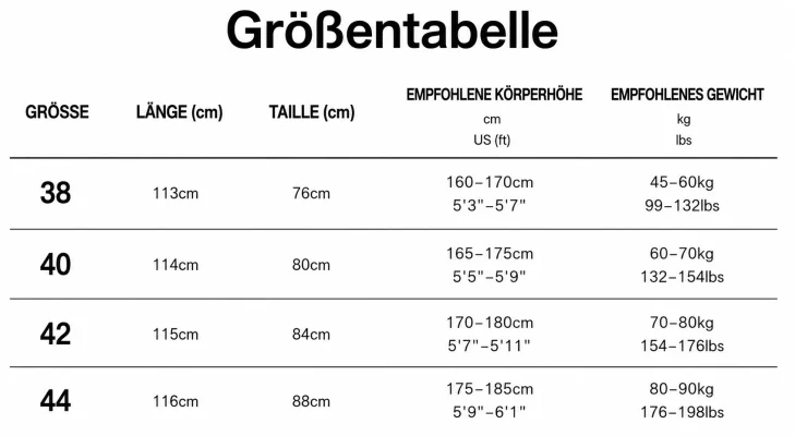 Größentabelle