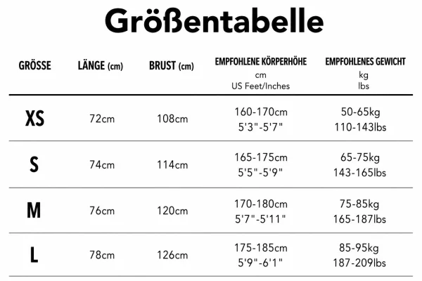 Größentabelle