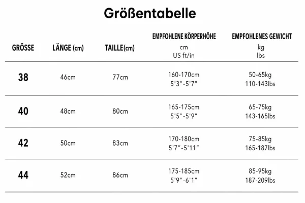 Größentabelle