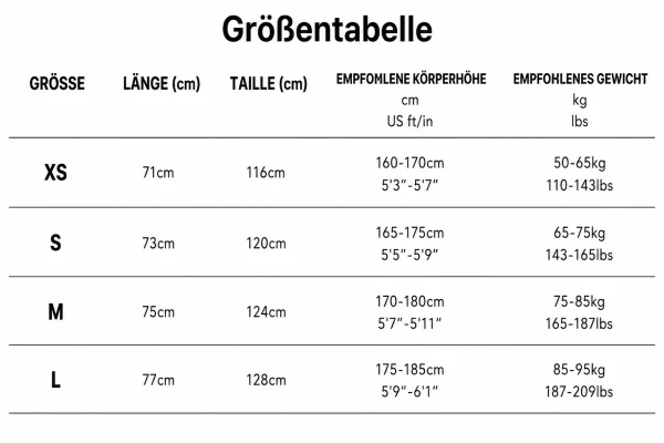 Größentabelle