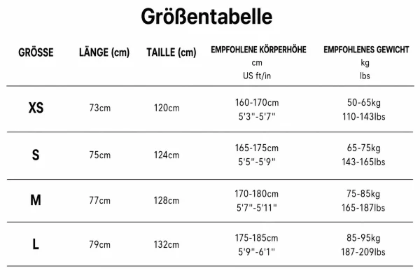Größentabelle
