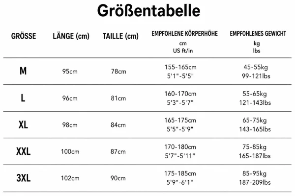 Größentabelle