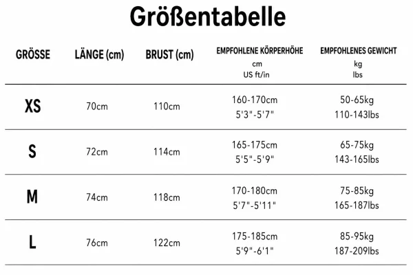 Größentabelle