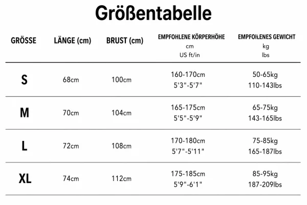 Größentabelle
