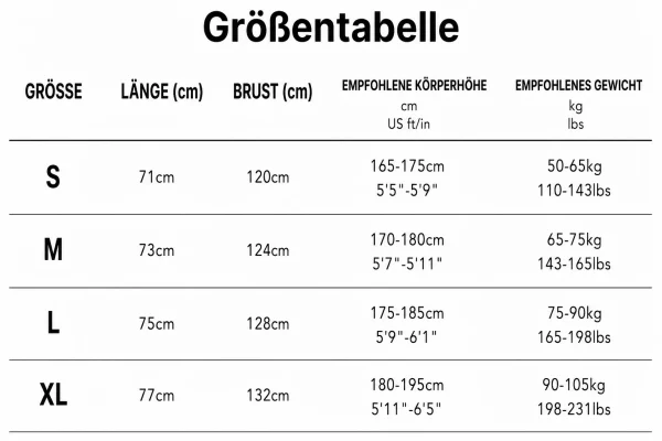 Größentabelle