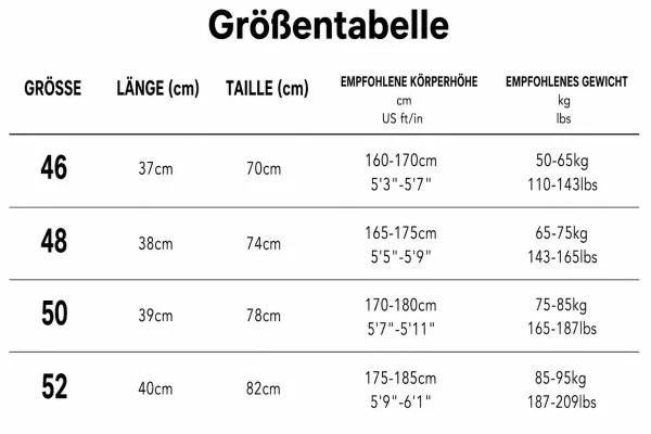 Größentabelle