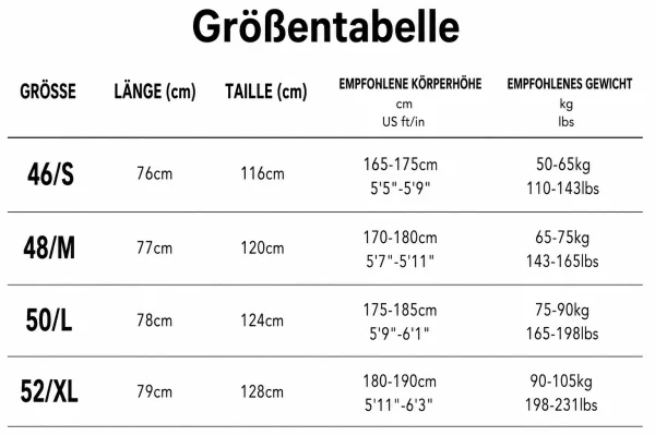 Größentabelle