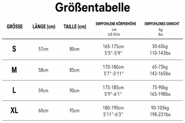 Größentabelle