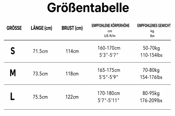 Größentabelle