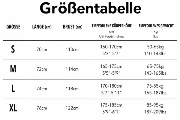 Größentabelle