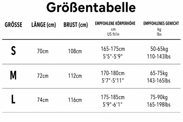 Größentabelle