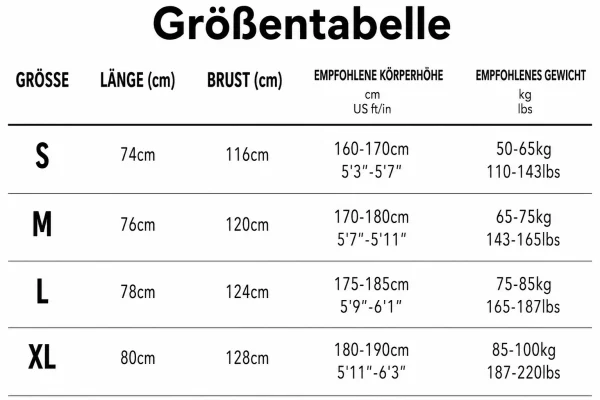 Größentabelle