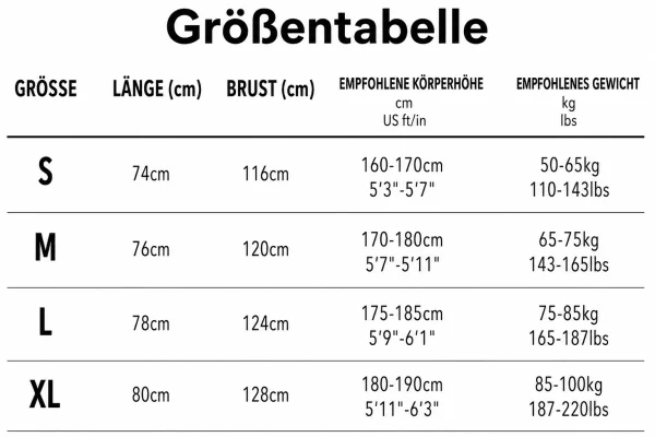 Größentabelle