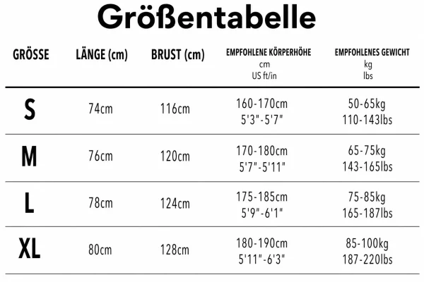 Größentabelle