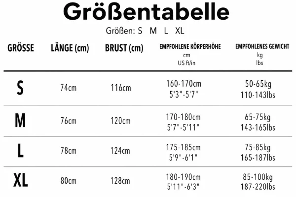 Größentabelle