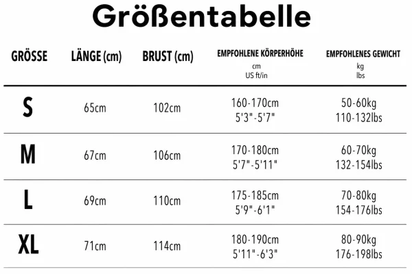 Größentabelle