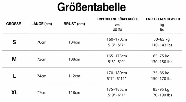Größentabelles