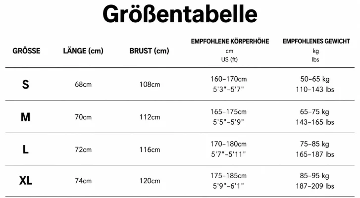 Größentabelles