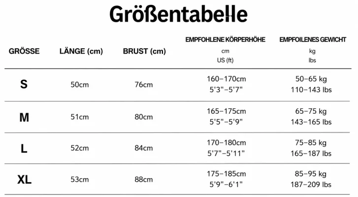 Größentabelle