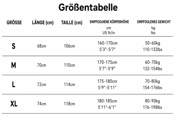 Größentabelle