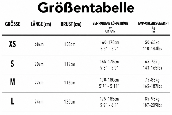 Größentabelle