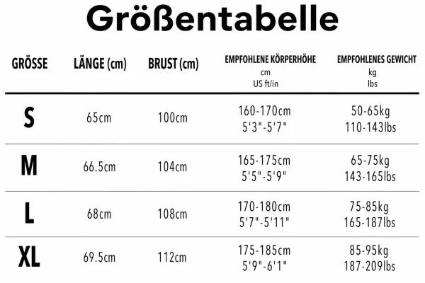 Größentabelle
