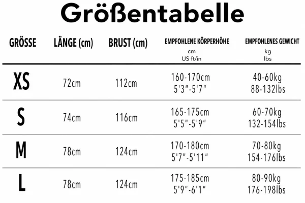 Größentabelle