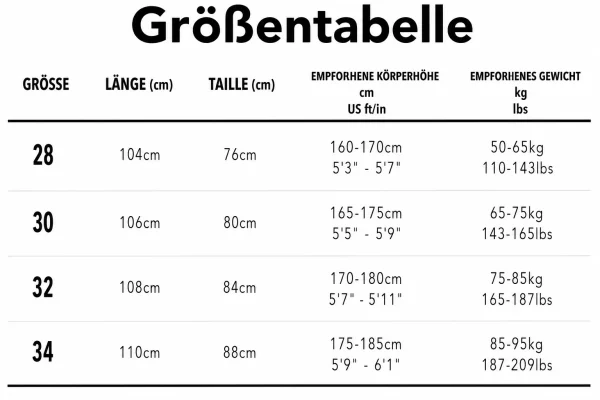 Größentabelle