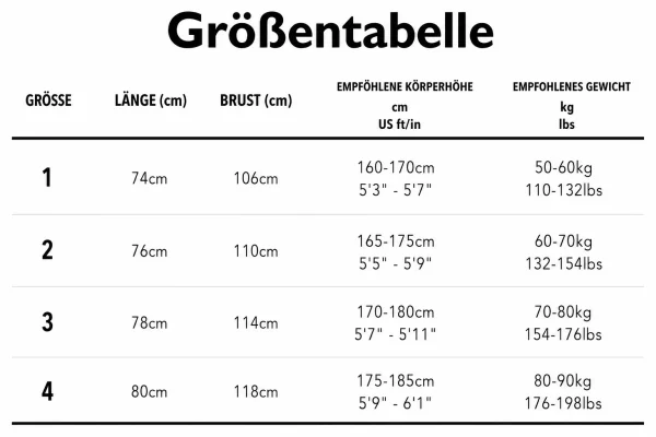 Größentabelle