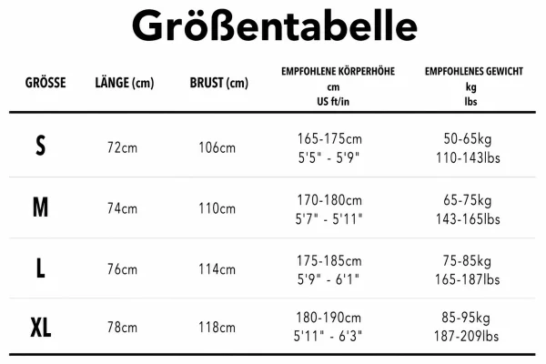 Größentabelle