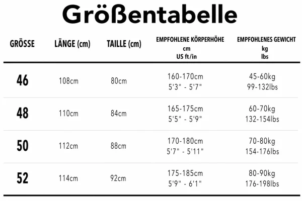 Größentabelle
