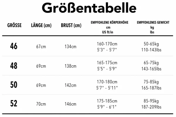 Größentabelle