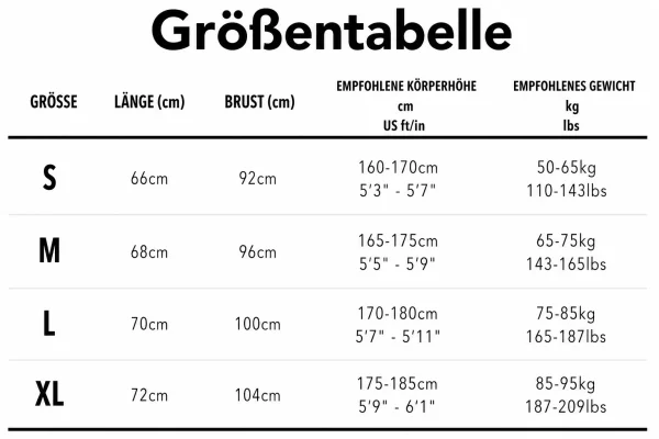 Größentabelle