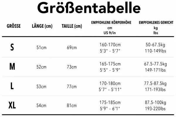 Größentabelle