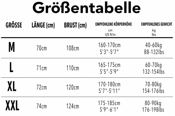Größentabelle