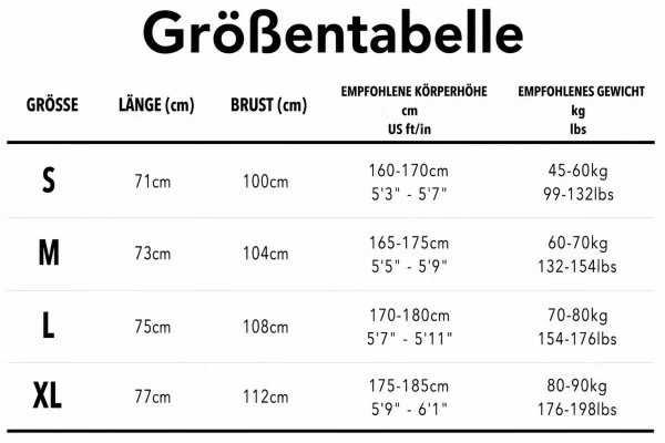Größentabelle