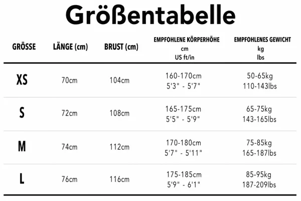 Größentabelle
