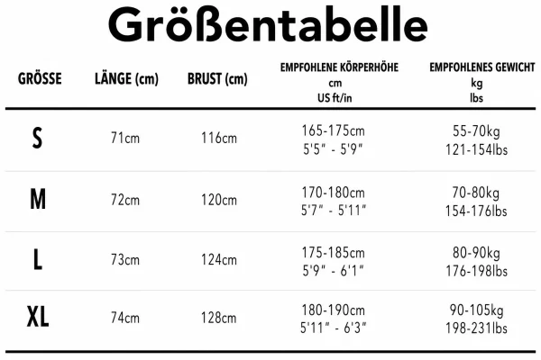 Größentabelle
