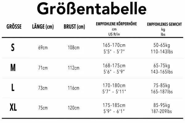 Größentabelle