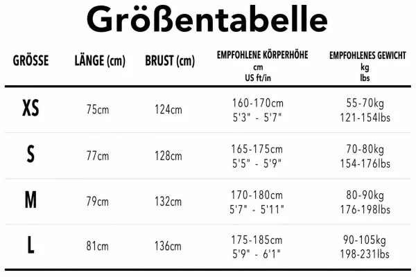 Größentabelle