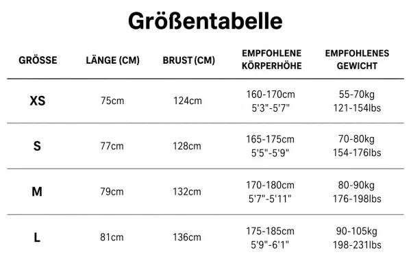 Größentabelle