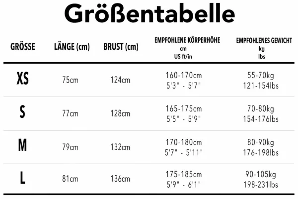 Größentabelle