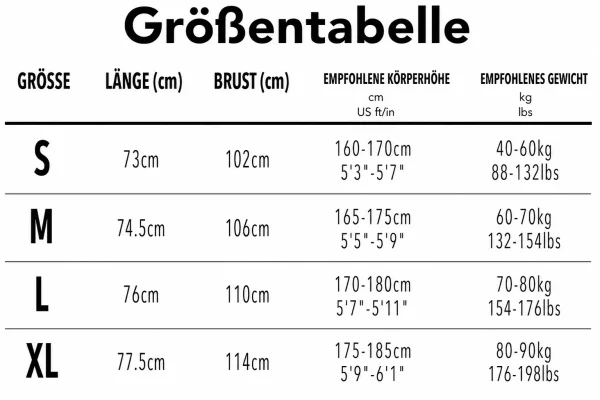 Größentabelle