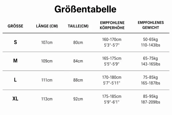 Größentabelle