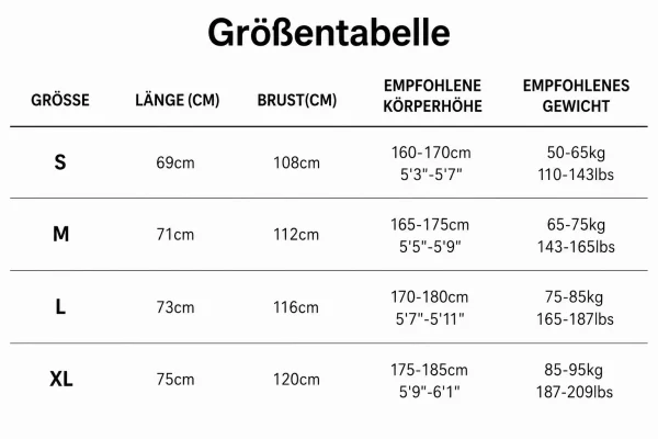Größentabelle
