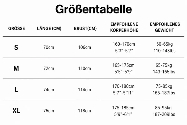 Größentabelle
