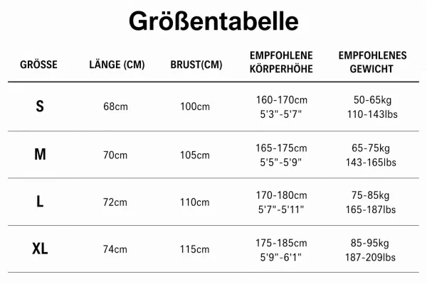 Größentabelle