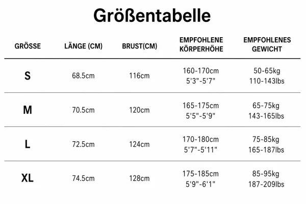Größentabelle