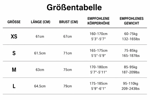 Größentabelle